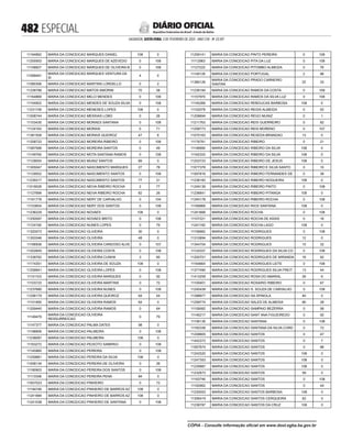 doe_2023-02-03_completo.pdf