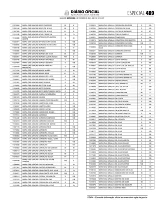 doe_2023-02-03_completo.pdf