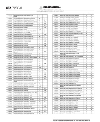 doe_2023-02-03_completo.pdf