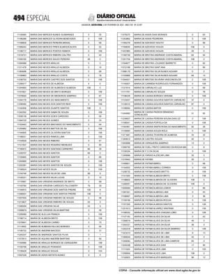 doe_2023-02-03_completo.pdf