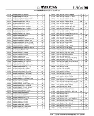 doe_2023-02-03_completo.pdf