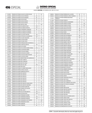 doe_2023-02-03_completo.pdf
