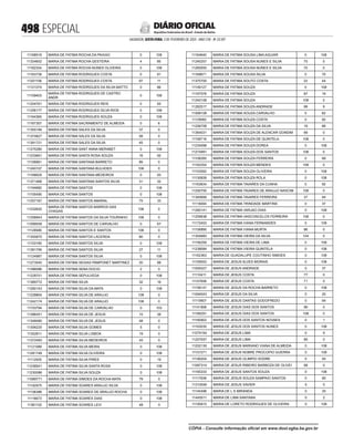 doe_2023-02-03_completo.pdf