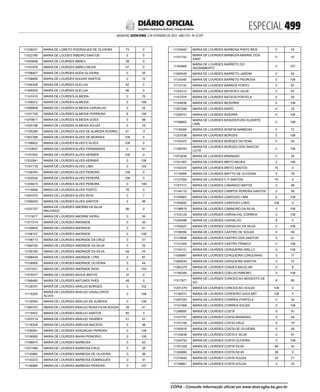 doe_2023-02-03_completo.pdf