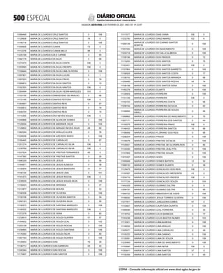 doe_2023-02-03_completo.pdf