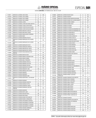 doe_2023-02-03_completo.pdf
