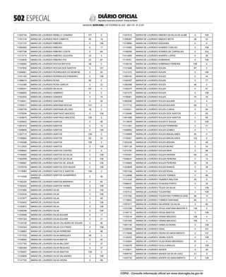 doe_2023-02-03_completo.pdf