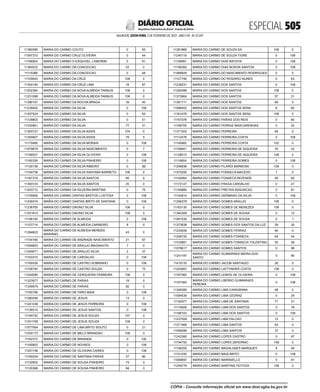 doe_2023-02-03_completo.pdf