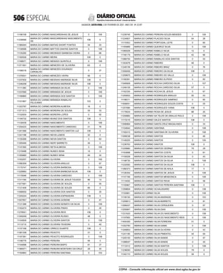 doe_2023-02-03_completo.pdf