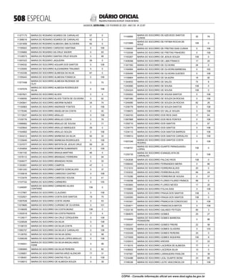 doe_2023-02-03_completo.pdf