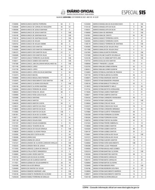 doe_2023-02-03_completo.pdf