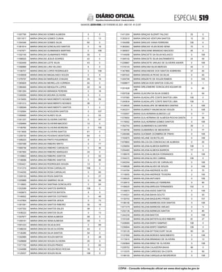doe_2023-02-03_completo.pdf