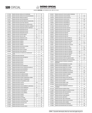 doe_2023-02-03_completo.pdf