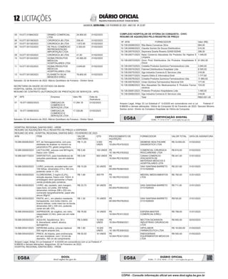  LICITAÇÕES
SALVADOR, SEXTA-FEIRA, 3 DE FEVEREIRO DE 2023 - ANO CVII - No
23.597
República Federativa do Brasil - Estado da Bahia
DIÁRIO OFICIAL
05 19.077.01984/2022 DRIMED COMERCIAL
LTDA
24.800,00 01/02/2023
06 19.077.00138/2023 CIRÚRGICA JB LTDA 536,40 01/02/2023
07 19.077.00136/2023 CIRÚRGICA JB LTDA 1.872,90 01/02/2023
08 19.077.00133/2023 DE PAULI COMÉRCIO
REPRESENTAÇÃO
IMPORTAÇÃO LTDA
2.350,00 01/02/2023
09 19.077.00120/2023 CIRÚRGICA JB LTDA 41,50 01/02/2023
10 19.077.00124/2023 DIOMA PRODUTOS
MÉDICOS
HOSPITALARES LTDA
43.560,00 01/02/2023
11 19.077.00125/2023 DIOMA PRODUTOS
MÉDICOS
HOSPITALARES LTDA
2.649,60 01/02/2023
12 19.077.00126/2023 ELISABETH SILVA
MENEZES EIRELI
79.800,00 01/02/2023
Salvador, 02 de fevereiro de 2023. Márcio Quintiliano da Fonseca - Diretor Geral.
SECRETARIA DA SAÚDE DO ESTADO DA BAHIA
HOSPITAL GERAL DO ESTADO
RESUMO DE CONTRATO (AUTORIZAÇÃO DE PRESTAÇÃO DE SERVIÇOS - APS)
Nº APS Empresa Valor R$ Data de
Assinatura
01 19.077.00002/2023 OMEGACLIN
COMÉRCIO E
SERVIÇOS LTDA
17.294,18 01/02/2023
02 19.077.00080/2022 OMEGACLIN
COMÉRCIO E
SERVIÇOS LTDA
17.326,86 01/02/2023
Salvador, 02 de fevereiro de 2023. Márcio Quintiliano da Fonseca - Diretor Geral.
<#E.G.B#755668#12#818087/>
<#E.G.B#755696#12#818117>
COMPLEXO HOSPITALAR DE VITÓRIA DA CONQUISTA - CHVC
RESUMO DE AQUISIÇÕES PELO REGISTRO DE PREÇO
Nº. AFM FORNECEDOR Valor (R$)
19.138.00068/2023 Rita Maria Conceicao Silva 684,00
19.138.00069/2023 Claudia Gomes De Souza Distribuidora 510,00
19.138.00070/2023 Sayonara Duarte Rosario 52495183549 296,00
19.138.00071/2023 Nasa Comercio Atacadista De Produtos De Higiene E
Limpeza
1.348,00
19.138.00072/2023 Onco Prod Distribuidora De Produtos Hospitalares E
Oncol
61.842,00
19.138.00073/2023 Cristalia Produtos Quimicos Farmaceuticos Ltda 3.940,00
19.138.00074/2023 Fabmed Distribuidora Hospitalar Ltda 8.300,00
19.138.00075/2023 Ggs Industria Comercio E Servicos Ltda 318,90
19.138.00077/2023 Imperio Eletro E Informatica Eireli 1.777,60
19.138.00078/2023 Cristalia Produtos Quimicos Farmaceuticos Ltda 11.880,00
19.138.00079/2023 Uniao Quimica Farmaceutica Nacional S/A 177,00
19.138.00080/2023 Mcs Atacadista De Medicamentos E Produtos Farma-
ceuticos
724,00
19.138.00081/2023 Protector Produtos Hospitalares Ltda 1.485,00
19.138.00082/2023 Ggs Industria Comercio E Servicos Ltda 318,90
Total R$93.601,40
Amparo Legal, Artigo 33 Lei Estadual nº. 9.433/05 em consonância com a Lei Federal nº.
8.666/93 e demais alterações. Vitória da Conquista 03 de Fevereiro de 2023. Geovani Moreno
Santos Júnior. Diretor do Complexo Hospitalar de Vitória da Conquista.
<#E.G.B#755696#12#818117/>
<#E.G.B#755609#12#818020>
CERTIFICAÇÃO DIGITAL
EGBA: 71 3116 2137 • www.egba.ba.gov.br
HOSPITAL REGIONAL DANTAS BIÃO - HRDB
RESUMO DE AQUISIÇÕES PELO REGISTRO DE PREÇO e DISPENSA
RESUMO DE AFM - HOSPITAL REGIONAL DANTAS BIÃO - FEVEREIRO DE 2023
AFM ITEM VALOR
UNITÁRIO
QTD PROCEDIMENTO DE
AQUISIÇÃO
FORNECEDOR VALOR TOTAL DATA DE ASSINATURA
19.088.00006/2023 KIT, de Hemogasometria, com pos-
sibilidade de analisar no minimo os
parametros PH, gases sanguineos,
R$ 11,20 3.000
UNDS
PE
19.004-PE470/2022
SIEMENS HEALTHCARE
DIAGNOSTICS LTDA
R$ 33.600,00 01/02/2023
19.088.00009/2023 LACTULOSE, solucao oral 667mg/ml,
frasco com 120ml
R$ 5,46 150 UNDS PE
19.180-PE379/2022
COMERCIAL CIRURGICA
RIOCLARENSE LTDA
R$ 819,00 01/02/2023
19.088.00017/2023 DISPOSITIVO, para transferência de
soluções parenterais, uso em sistema
fechado,
R$ 0,49 900 UNDS PE
19.004-PE316/2022
CANAA COMERCIO
ATACADISTA DE
MATERIAIS MEDICOS E
HOSPITALARES LDTA
R$ 441,00 31/01/2023
19.088.00025/2023 LIVRO, protocolo, encadernado com
100 folhas, dimensões 215 x 160 mm,
podendo variar +/- 5%
R$ 10,09 20 UNDS PE
09.009-PE084/2022
DAVI SANTANA BARRETO
01101626500
R$ 201,80 31/01/2023
19.088.00029/2023 CLOREXIDINA, 2 mg/ml (0,2%),
solução aquosa, frasco com 100ml. A
embalagem deve apresentar a frase:
venda proibida pelo comércio.
R$ 1,69 450 FR PE
19.180-PE010/2022
MEDISIL MEDICAMENTOS
LTDA
R$ 760,50 31/01/2023
19.088.00030/2023 LIVRO, ata, pautado, sem margem,
capa dura, cor preta, 200 folhas,
dimensões mínimas 298 x 203 mm,
numerado tipograficamente, papel alta
alvura 56g/m²
R$ 23,70 30 UNDS PE
09.009-PE084/2022
DAVI SANTANA BARRETO
01101626500
R$ 711,00 31/01/2023
19.088.00033/2023 PASTA, em L, em plástico resistente,
transparente, com bolso interno, cor
branco leitoso, corte meia lua na borda,
dimensões 240 x 335 mm, podendo
variar em até +5%.
R$ 1,50 70 UNDS PE
09.009-PE078/2022
DAVI SANTANA BARRETO
01101626500
R$105,00 31/01/2023
19.088.00034/2023 ASPIRADOR, de oxigênio, em vidro,
capacidade 0,5 litro, para uso em rede
de O2
R$ 78,90 10 UNDS PE
19.004-PE431/2022
ESFERA MASTER
COMERCIAL EIRELI
R$ 789,00 31/01/2023
19.088.00035/2023 AGULHA, hipodérmica, 30 x
8, descartavel, esteril, atoxica,
apirogenica
R$ 0,0850 10.000
UNDS
PE
19.004-PE856/2021
BECTON DICKINSON
INDUSTRIAS CIRURGICAS
LTDA
R$ 850,00 02/02/2023
19.088.00041/2023 DIPIRONA sodica, solucao injetavel
500 mg/ml ampola 2mL
R$ 1,80 10.000
UNDS
PE
19.180-PE309/2022
HIPOLABOR
FARMACEUTICA LTDA
R$ 18.000,00 01/02/2023
19.088.00043/2023 PINCA, de biopsia, para endoscopia,
em aco inoxidavel, com 1,8 mm de
diametro, 160 cm de comprimento
R$ 50,00 10 UNDS PE
19.004-PE421/2022
ENDOGERAIS
EQUIPAMENTOS MÉDICOS
LTDA
R$ 500,00 01/02/2023
Amparo Legal, Artigo 33 Lei Estadual nº. 9.433/05 em consonância com a Lei Federal nº.
8.666/93 e demais alterações. Alagoinhas, 02 de Fevereiro de 2023.
HOSPITAL REGIONAL DANTAS BIÃO - HRDB
<#E.G.B#755609#12#818020/>
<#E.G.B#755628#12#818046>
DOOL
dool.egba.ba.gov.br
DIÁRIO OFICIAL
EGBA: 71 3116 2850 / 2133 • www.egba.ba.gov.br
CÓPIA - Consulte informação oficial em www.dool.egba.ba.gov.br
 