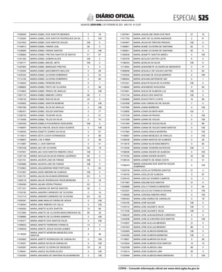 doe_2023-02-03_completo.pdf