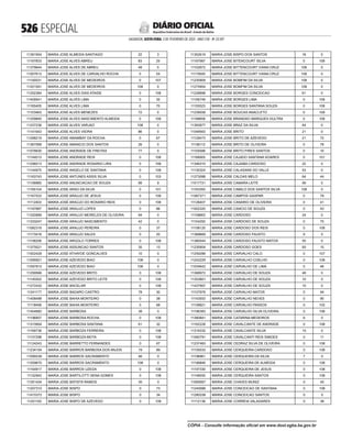 doe_2023-02-03_completo.pdf