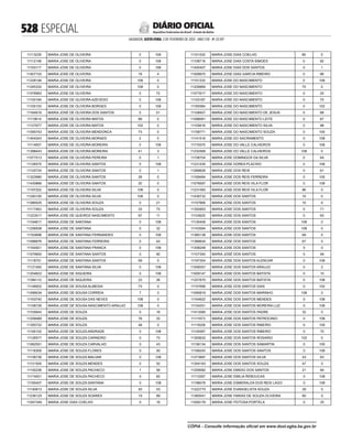 doe_2023-02-03_completo.pdf