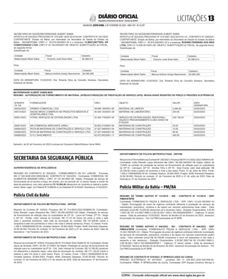 LICITAÇÕES 
SALVADOR, SEXTA-FEIRA, 3 DE FEVEREIRO DE 2023 - ANO CVII - No
23.597
República Federativa do Brasil - Estado da Bahia
DIÁRIO OFICIAL
SECRETARIA DA SAÚDE/MATERNIDADE ALBERT SABIN
APOSTILA Nº 003/2022 PROCESSO N° 019.5267.2023.0015154-94. CONTRATO N° 001/2022
CONTRATANTE: Estado da Bahia, por intermédio da Secretária de Saúde do Estado da
Bahia - SESAB/FESBA, CNPJ n°. 05.816.630/0001-52 e a empresa: CLIMACONTTROL AR
CONDICIONADO LTDA, CNPJ nº 42.159.055/0001-99. OBJETO: SUBSTITUIÇÃO do FISCAL,
da seguinte forma:
Substituição de:
Unidade Fiscal Cadastro
Maternidade Albert Sabin Victorino José Alves Neto 92.066.614
Para:
Unidade Fiscal Cadastro
Maternidade Albert Sabin Marcos Antônio Araújo Nascimento 92.085.395
DATA DA ASSINATURA: 01/02/2023. Dra. Roberta Silva de Carvalho Santana, Secretária
Estadual da Saúde.
<#E.G.B#755628#13#818046/>
<#E.G.B#755629#13#818047>
SECRETARIA DA SAÚDE/MATERNIDADE ALBERT SABIN
APOSTILA Nº 002/2022 PROCESSO N° 019.5267.2023.0015151-41. CONTRATO N° 029/2021
CONTRATANTE: Estado da Bahia, por intermédio da Secretária de Saúde do Estado da Bahia
- SESAB/FESBA, CNPJ n°. 05.816.630/0001-52 e a empresa: RODINEI FERREIRA DOS REIS
LTDA, CNPJ nº 10.830.041/0001-69. OBJETO: SUBSTITUIÇÃO do FISCAL, da seguinte forma:
Substituição de:
Unidade Fiscal Cadastro
Maternidade Albert Sabin Victorino José Alves Neto 92.066.614
Para:
Unidade Fiscal Cadastro
Maternidade Albert Sabin Marcos Antônio Araújo Nascimento 92.085.395
DATA DA ASSINATURA: 01/02/2023. Dra. Roberta Silva de Carvalho Santana, Secretária
Estadual da Saúde.
<#E.G.B#755629#13#818047/>
<#E.G.B#755818#13#818248>
MATERNIDADE ALBERT SABIN-MAS
RESUMO - AUTORIZAÇÃO DE FORNECIMENTO DE MATERIAL (AFM)/AUTORIZAÇÃO DE PRESTAÇÃO DE SERVIÇO (APS)- MODALIDADE REGISTRO DE PREÇO E PREGÕES ELETRÔNICOS
AFM/APS
19.134
FORNECEDOR CNPJ OBJETO VALOR DATA
ASSINATURA
00022/2023 DRIMED COMERCIAL LTDA 39.866.190/0001-60 MATERIAL DE LIMPEZA 3.458,00 02/02/2023
00013/2023 SAÚDE MEDIC COMÉRCIO DE PRODUTOS MÉDICOS E
HOSPITALARES LTDA
40.040.193/0001-29 MATERIAL DE LABORATÓRIO 220,00 02/02/2023
00001/2023 STERIL SERVIÇOS DE ESTERILIZAÇÃO LTDA 22.393.778/0001-40 SERVIÇO DE ESTERILIZAÇÃO, REESTERILI-
ZAÇÃO E PROCESSAMENTO A GÁS ÓXIDO DE
ETILENO
230.739,24 02/02/2023
00081/2023 MS COMERCIAL MERCANTIL EIRELI 35.852.210/0001-92 MATERIAIS DE CONSTRUÇÃO 43,00 02/02/2023
00084/2023 ROTA 66 MATERIAIS DE CONSTRUÇÃO E SERVIÇO LTDA 27.927.048/0001-04 MATERIAIS DE CONSTRUÇÃO 15,00 02/02/2023
00085/2023 ROTA 66 MATERIAIS DE CONSTRUÇÃO E SERVIÇO LTDA 27.927.048/0001-04 MATERIAIS DE CONSTRUÇÃO 90,00 02/02/2023
00089/2023 D S C NASCIMENTO 42.972.952/0001-17 MATERIAIS DE CONSTRUÇÃO 290,00 02/02/2023
Salvador, de 02 de Fevereiro de 2023,Louricea de Cerqueira Daltro/Diretora Geral /MAS
<#E.G.B#755818#13#818248/>
SECRETARIA DA SEGURANÇA PÚBLICA
<#E.G.B#755655#13#818075>
SUPERINTENDÊNCIA DE INTELIGÊNCIA
RESUMO DO CONTRATO N° 002/2023 - FORNECIMENTO DE KIT LANCHE. Processo
SEI nº 020.4538.2023.0000336-40, CONTRATO N° 002/2023 - Contratada: COMERCIAL DE
ALIMENTOS BANAMIN EIRELI, CNPJ: 07.157.261/0001-69. Objeto: Prestação de serviço de
fornecimento de kit lanche a tropa, em evento, por um período de 12 (doze) meses a contar da
data da assinatura, com valor global de R$ 19.284,00 (dezenove mil, duzentos e oitenta e quatro
reais); Base Legal: Lei Federal Nº 8.666/93 e Lei Estadual Nº 9.433/05. Assinatura: 01/02/2023.
<#E.G.B#755655#13#818075/>
Polícia Civil da Bahia
<#E.G.B#755819#13#818249>
DEPARTAMENTO DE POLÍCIA METROPOLITANA - DEPOM
Resumo do Contrato Nº. 6/2023, Processo SEI N° 012.6522.2022.0028640-29, Contratado:
Edita Rameth Lopes Alimentos Me, CNPJ: 08.290.340/0001-06 Objeto: Prestação do serviço
de fornecimento de refeição para os custodiados da 23ª Dt - Lauro de Freitas, 27ª Dt - Itinga
e 34ª Dt - Portão, Valor mensal do Contrato: R$ 13.127,40 (treze mil cento e vinte e sete
reais e quarenta centavos), valor total da renovação do contrato: R$ 157.528,80 (cento e
cinqüenta e sete mil quinhentos e vinte e oito reais e oitenta centavos); Prazo: 12 meses; Fonte:
1.500.0.10000000000.00.00, Unidade Gestora: 20.802.0003, Projeto: 4548, Elemento Despesa:
33.90.39.000, Período do contrato: 01 de Fevereiro de 2023 a 31 de Janeiro de 2024. Data de
Assinatura: 1 de Fevereiro de 2023.
DEPARTAMENTO DE POLÍCIA METROPOLITANA - DEPOM
Resumo do Contrato Nº. 5/2023, Processo SEI N° 012.6522.2022.0028218-18, Contratado: Aniele
Jesus de Almeida, CNPJ: 42.551.217/0001-30 Objeto: Prestação do serviço de fornecimento de
refeição para os custodiados da 8ª Dt - CIA, Valor mensal do Contrato: R$ 14.760,00 (quatorze
mil setecentos e sessenta reais), valor total da renovação do contrato: R$ 177.120,00 (cento e
setenta e sete mil cento e vinte reais); Prazo: 12 meses; Fonte: 1.500.0.10000000000.00.00,
Unidade Gestora: 20.802.0003, Projeto: 4548, Elemento Despesa: 33.90.39.000, Período do
contrato: 01 de Fevereiro de 2023 a 31 de Janeiro de 2024. Data de Assinatura: 01 de Fevereiro
de 2023.
DEPARTAMENTO DE POLÍCIA METROPOLITANA - DEPOM
Resumodo2ºTermoAditivoaoContratoNº.002/2021,ProcessoSEIN°012.6522.2022.0068453-04,
Contratado: Edita Rameth Lopes Alimentos Me CNPJ: 08.290.340/0001-06 Objeto: Aditivo de
13,89% ao contrato de prestação de serviço de fornecimento de refeição para os custodiados
da 18ª Dt - Camaçari, 22ª Dt - Simões Filho e 25ª Dt - Dias D’avila, valor total aditivado: R$
24.228,00 (vinte e quatro mil duzentos e vinte e oito reais); Prazo: 31 de Julho de 2023; Fonte:
1.500.0.10000000000.00.00, Unidade Gestora: 20.802.0003, Projeto: 4548, Elemento Despesa:
33.90.39.000, Período do contrato: 01 de Fevereiro de 2023 a 31 de Julho de 2023. Data de
Assinatura: 01 de Fevereiro de 2023.
<#E.G.B#755819#13#818249/>
Polícia Militar da Bahia – PM/BA
<#E.G.B#755700#13#818122>
RESUMO DE TERMO ADITIVO Nº 131/2019 - 009 - CONTRATO Nº 131/2019 - SSP/
PMBA/6ºBPM
Contratada: FORMOSAUTO PEÇAS E SERVIÇOS LTDA - EPP, CNPJ 10.243.782/0001-43
- Objeto: Prorrogação de prazo de vigência contratual referente à prestação de serviços de
manutenção, preventiva, corretiva e de reparo em veículos automotores duas rodas - Valor
estimado anual R$ 19.200,00 (dezenove mil e duzentos reais) - Dotação Orçamentária: 3.20.80
1.0007.06.181.314.6921.9900.3.3.90.39.000.1.500.0.100.000000000000.1 - Vigência 12 (doze)
meses - Data da assinatura: 01/02/2023. Senhor do Bonfim 02 de fevereiro de 2023. Jamerson
Encarnação De Queiroz - Ten Cel PM/Comandante do 6º BPM.
<#E.G.B#755700#13#818122/>
<#E.G.B#755703#13#818125>
RESUMO DE TERMO ADITIVO nº 046/2022 - 001 - CONTRATO Nº 046/2022 - SSP/
PMBA/6ºBPM Contratada: FORMOSAUTO PEÇAS E SERVIÇOS LTDA - EPP, CNPJ
10.243.782/0001-43 - Objeto: Prorrogação de prazo de vigência contratual referente à prestação
de serviços de manutenção, preventiva, corretiva e de reparo em veículos automotores quatro
rodas - Valor estimado anual R$ 55.708,68 (Cinquenta e cinco mil setecentos e oito reais e
sessenta e oito centavos) - Dotação Orçamentária: 3.20.801.0007.06.181.314.6921.9900.3.
3.90.39.000.1.500.0.100.000000000000.1 - Vigência 12 (doze) meses - Data da assinatura:
01/02/2023. Senhor do Bonfim 02 de fevereiro de 2023. Jamerson Encarnação De Queiroz - Ten
Cel PM/Comandante do 6º BPM.
<#E.G.B#755703#13#818125/>
<#E.G.B#755822#13#818252>
RESUMO DE CONTRATO Nº 075/2023- 5º BPM/EUCLIDES DA CUNHA
PREGÃO ELETRÔNICO Nº 001/2023 , processo SEI nº 030.2631.2022.0201584-02.
Contratante: PMBA- 5º BPM/Euclides da Cunha. Contratada: EPP Equipe Comércio Serviço e
CÓPIA - Consulte informação oficial em www.dool.egba.ba.gov.br
 