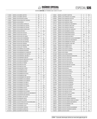 doe_2023-02-03_completo.pdf