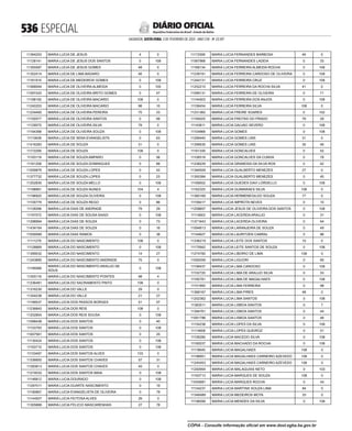 doe_2023-02-03_completo.pdf