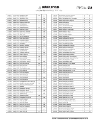 doe_2023-02-03_completo.pdf