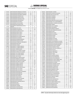 doe_2023-02-03_completo.pdf