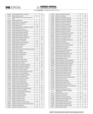 doe_2023-02-03_completo.pdf