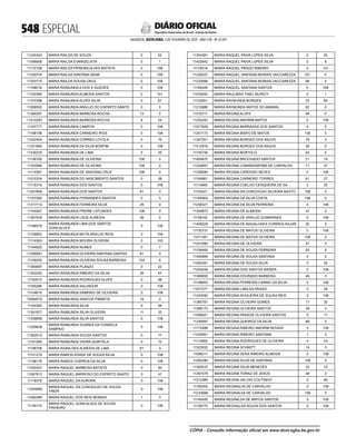 doe_2023-02-03_completo.pdf
