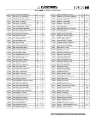 doe_2023-02-03_completo.pdf