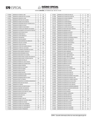 doe_2023-02-03_completo.pdf