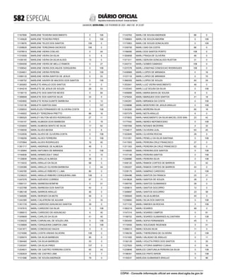 doe_2023-02-03_completo.pdf