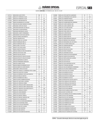 doe_2023-02-03_completo.pdf