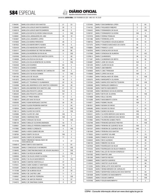 doe_2023-02-03_completo.pdf