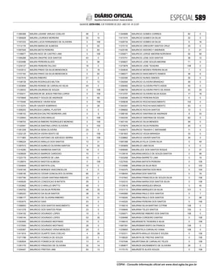 doe_2023-02-03_completo.pdf