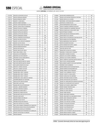 doe_2023-02-03_completo.pdf