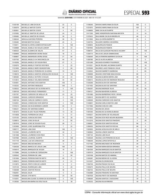 doe_2023-02-03_completo.pdf