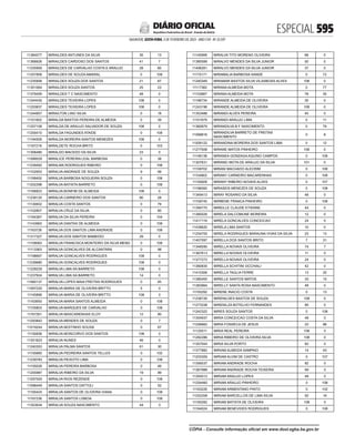 doe_2023-02-03_completo.pdf