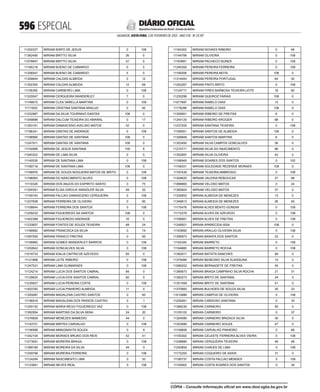 doe_2023-02-03_completo.pdf