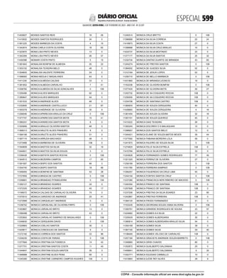 doe_2023-02-03_completo.pdf