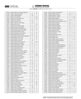 doe_2023-02-03_completo.pdf