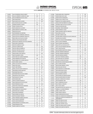 doe_2023-02-03_completo.pdf