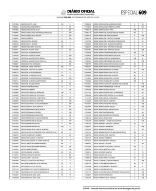 doe_2023-02-03_completo.pdf