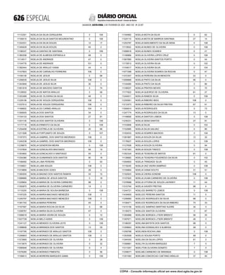 doe_2023-02-03_completo.pdf