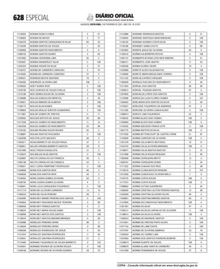 doe_2023-02-03_completo.pdf