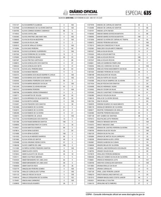 doe_2023-02-03_completo.pdf