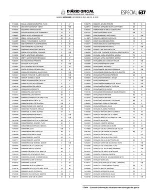 doe_2023-02-03_completo.pdf