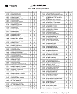 doe_2023-02-03_completo.pdf