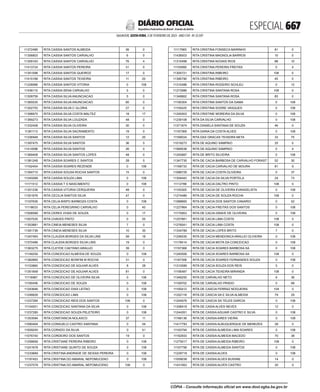 doe_2023-02-03_completo.pdf