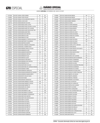 doe_2023-02-03_completo.pdf