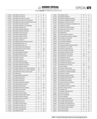 doe_2023-02-03_completo.pdf